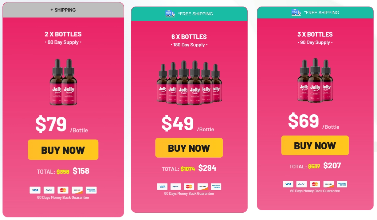 JellyBurn supplement order packages and pricing options